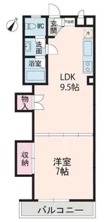 第一上馬マンション【2階】の間取り