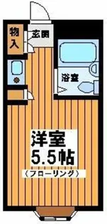 パークヒルズ桜上水【2階】の間取り