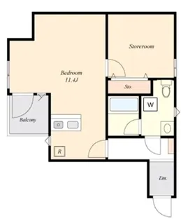 ALVER代田橋【3階】の間取り