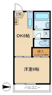 フォーブル奥沢【2階】の間取り