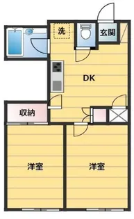 セントラル経堂【2階】の間取り