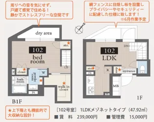 ASTILE中目黒【1階】の間取り