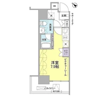 SIL西五反田【11階】の間取り