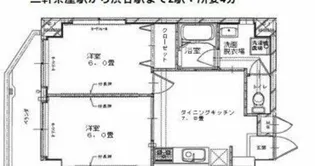 シャトーポレール若林【2階】の間取り