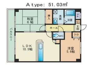 シティフォーラム梶ヶ谷Ⅱ【2階】の間取り