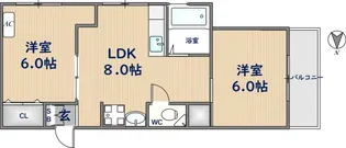 シャトー西村【2階】の間取り