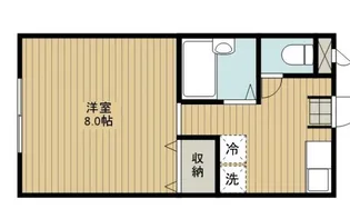 セトルコーエー【1階】の間取り