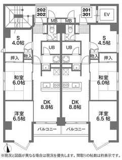 西川口レジデンス【2階】の間取り