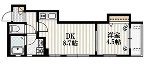 テラス アリュール【201号室】の間取り