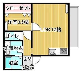 スミレコーポ【2階】の間取り