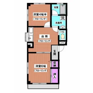 ベルアルボ【1号室】の間取り