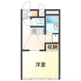 岡山県岡山市北区学南町3丁目【アパート】の間取り
