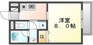 岡山県岡山市中区門田本町2丁目【マンション】の間取り