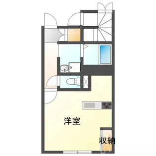 岡山県岡山市北区庭瀬【アパート】の間取り