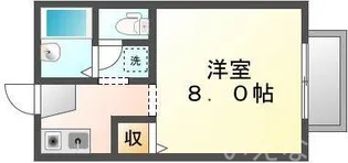 岡山県岡山市北区高柳西町【アパート】の間取り