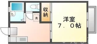 岡山県岡山市北区宿【アパート】の間取り