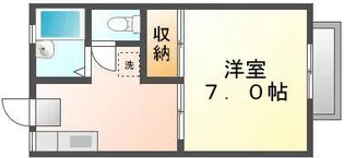 岡山県岡山市北区宿【アパート】の間取り