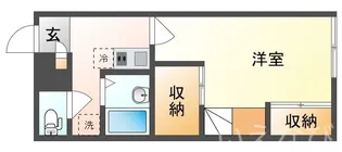 岡山県岡山市北区門前【アパート】の間取り