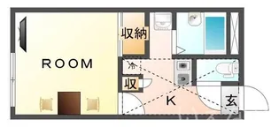 岡山県岡山市北区京山1丁目【アパート】の間取り