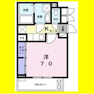 AFCレジデンス・登呂B【2階】の間取り