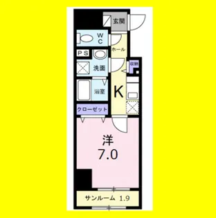 AFCレジデンス・Ⅶ【1階】の間取り