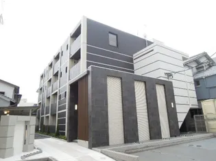 サリクスの画像