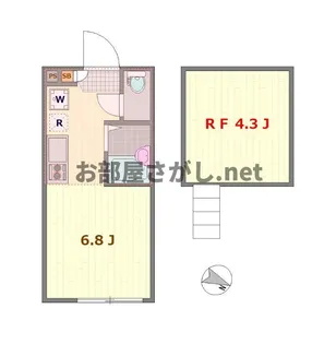 【ロフト付き!】コンフォート北赤羽【1階】の間取り