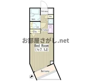ハイツ中目黒【おとり物件なし】#社会人におすすめ #一人暮らし【1階】の間取り