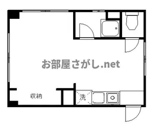 西麻布B.G.A【おとり物件なし】#社会人におすすめ #一人【2階】の間取り