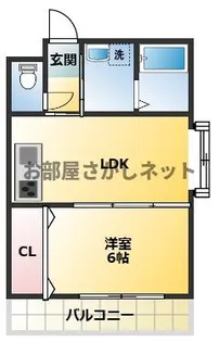 ハウスコットンテール【おとり物件なし】#学生・社会人にオスス【2階】の間取り
