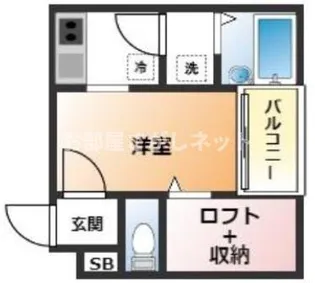サエラⅢロイヤル【おとり物件なし】#学生・社会人にオススメ!【2階】の間取り