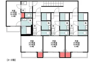 埼玉県越谷市北越谷5丁目【アパート】の間取り