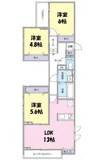 埼玉県越谷市東町3丁目【アパート】の間取り