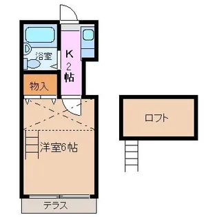 赤堀南町【104号室】の間取り