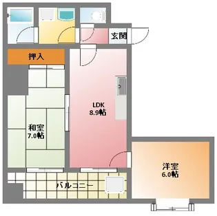 レスカール幸町【903号室】の間取り