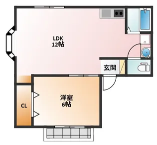 シャルムハイツ【102号室】の間取り