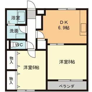 松本台セントラル【2階】の間取り