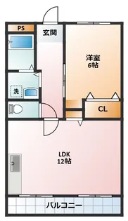シバタコーポラス【3階】の間取り