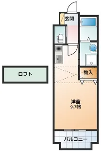 EM・Healthy Villa 松本台イースト【207号室】の間取り