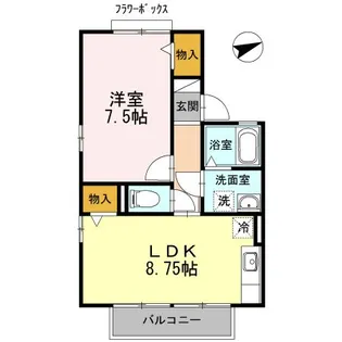 ウエストバンブーⅡ B棟【2階】の間取り