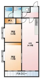 ヒラボウマンション富洲原【701号室】の間取り