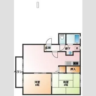 セントラルアイラPARTII【2階】の間取り