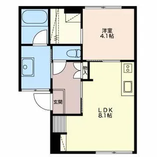 エステート日永 B【1階】の間取り