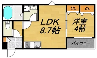 LECOCON四日市Ⅰ【201号室】の間取り
