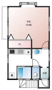 コーポコスモス【101号室】の間取り