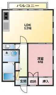 ピーチハウス【204号室】の間取り
