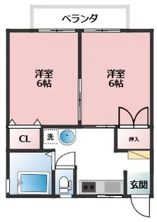 ブルーシェル【103号室】の間取り