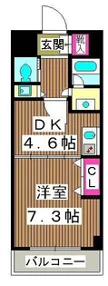 オーキッドレジデンス板橋【9階】の間取り