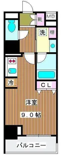 パークアクシス板橋本町【6階】の間取り