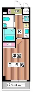 蓮根レジデンス【3階】の間取り